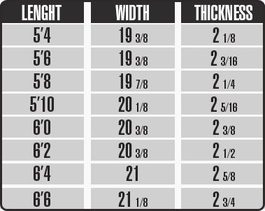 pro-model free ride board medidas