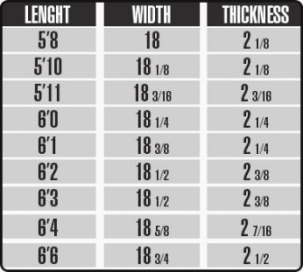 pro line board